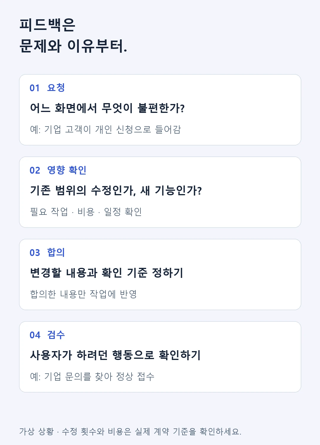 수정 요청은 위치와 이유를 적고, 기존 범위와 일정 영향을 확인한 뒤 합의된 내용만 반영합니다.