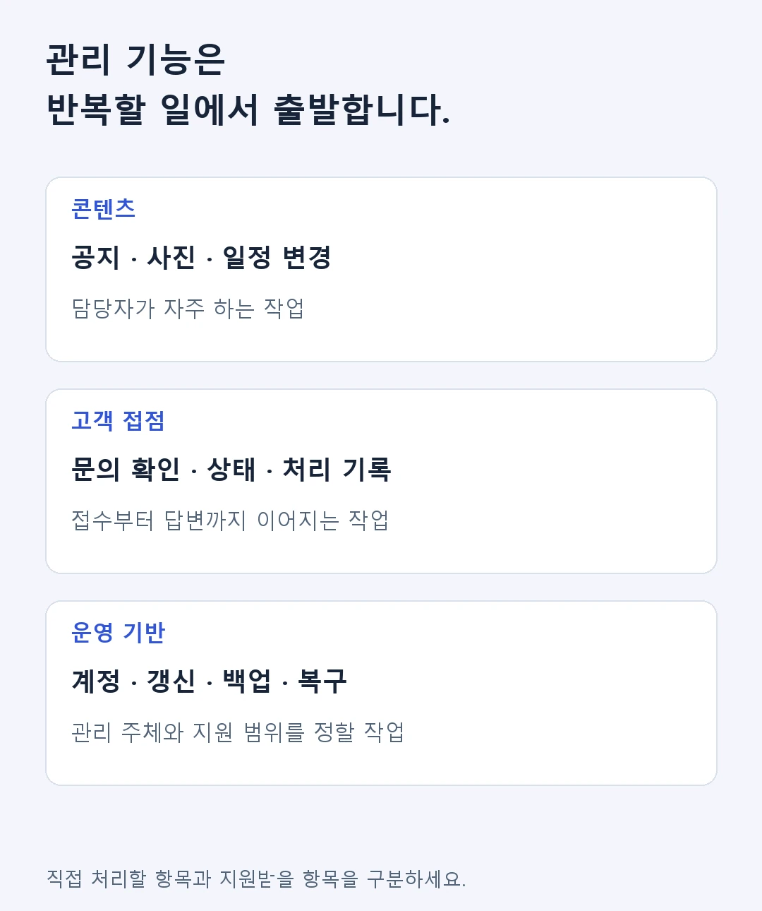 홈페이지 운영은 콘텐츠 변경, 문의 처리, 계정과 복구 관리로 나뉩니다. 자주 하는 일은 담당자가, 기술 변경은 지원 담당자가 맡도록 범위를 정합니다.