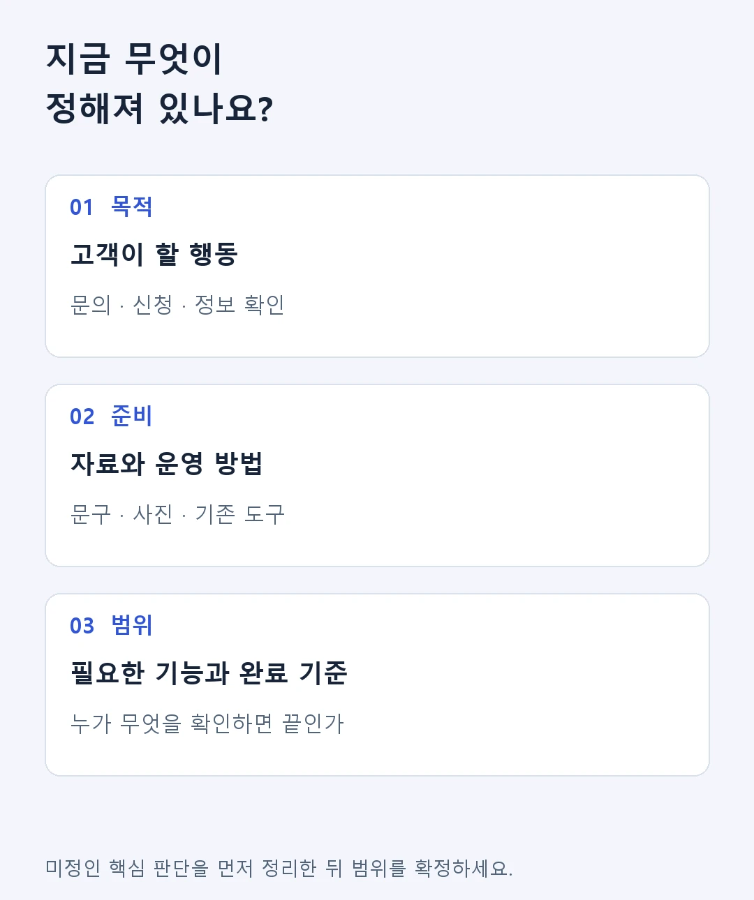 필요한 결과와 자료가 확정됐다면 범위형 제작을, 핵심 판단이 남았다면 기획 후 범위 확정을 검토합니다.